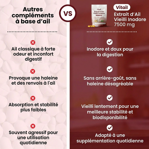 Extrait d’ail vieilli inodore – 7500 mg capsules molles