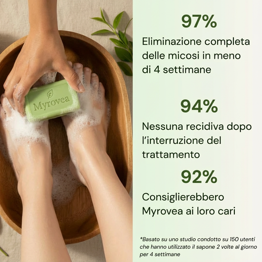Sapone Antimicotico Myrovea